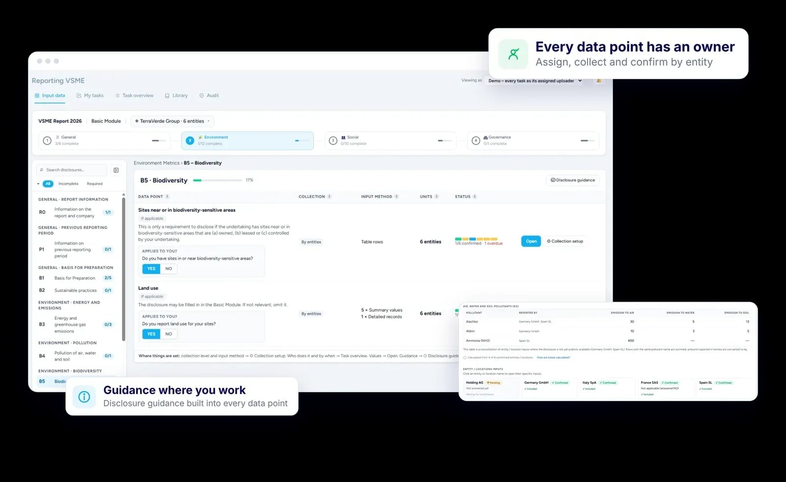 ESG Point VSME reporting workspace with disclosures by topic, data collection by entity and consolidated pollutant table